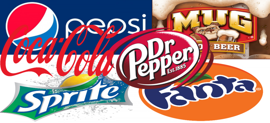 What your Favorite Soda Says about You