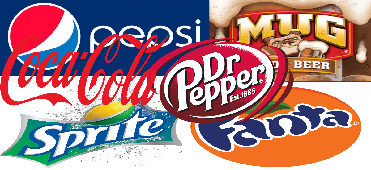 What your Favorite Soda Says about You – The Lion's Roar