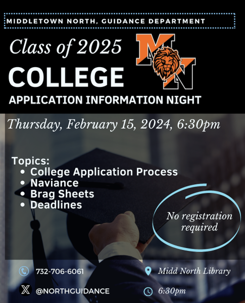 Class of 2025 College Application Information Night